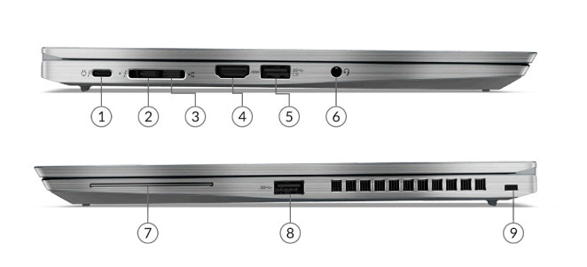 Notebook LENOVO X13 Gen 2